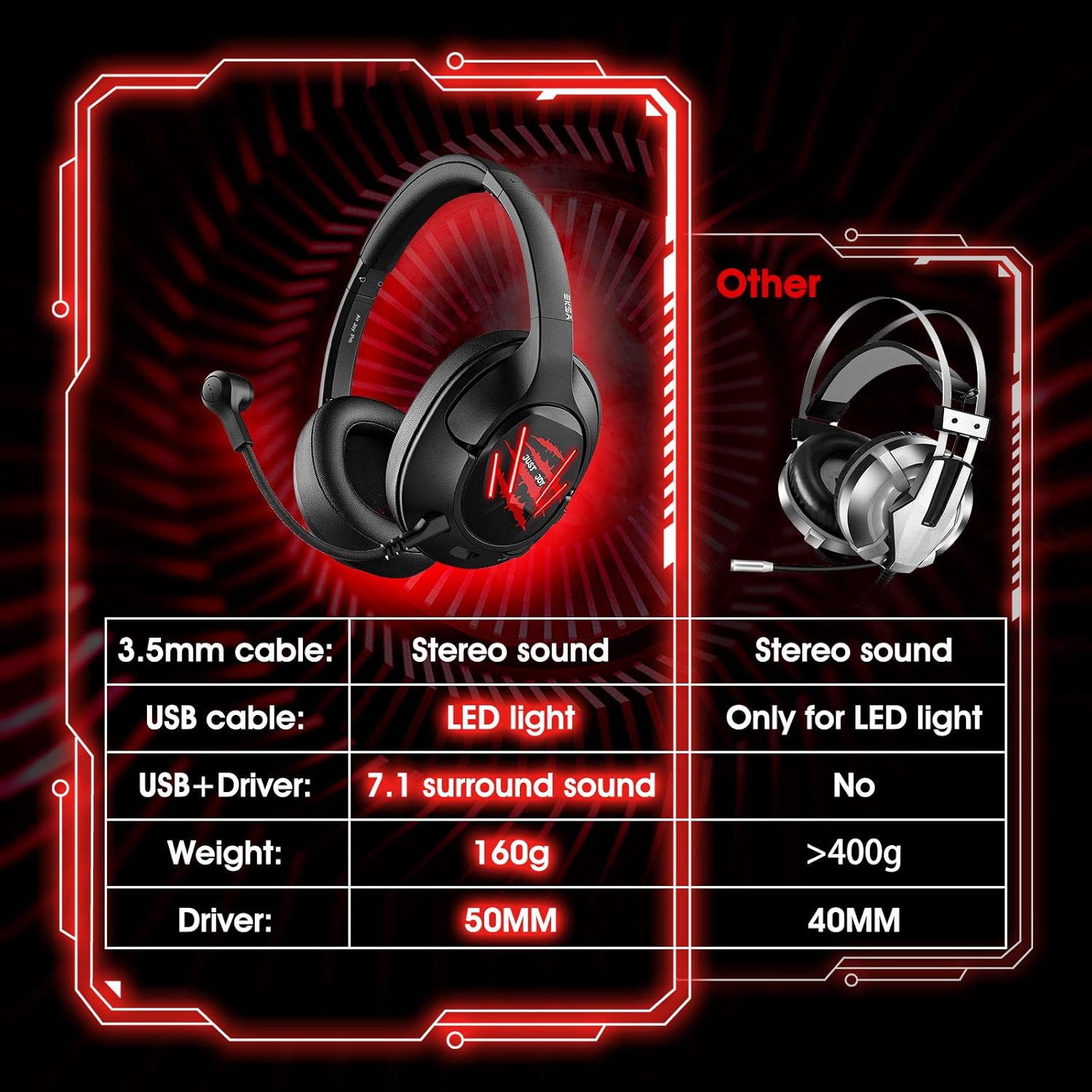 EKSA Air Joy Pro Red 7.1 Surround Sound Gaming Headset