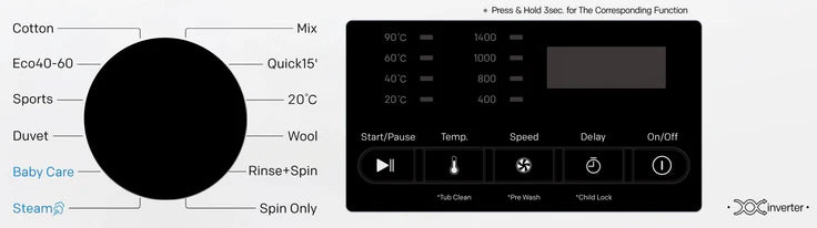 PowerPoint 10kg 1400 RPM Inverter Motor Washing Machine