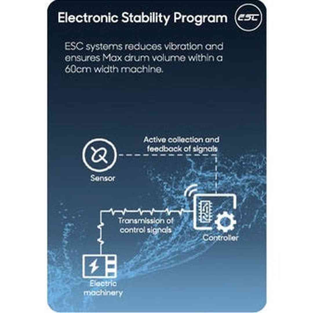 PowerPoint 8Kg Washer Dryer with inverter motor - White | P328514MLW-B Powerpoint Washing Machine Ben Sweeney Electrical Euronics