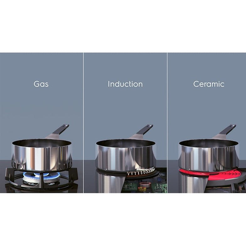 Electrolux 60cm Built-in Induction Hob | LIB60420C Electrolux Hob Ben Sweeney Electrical Euronics