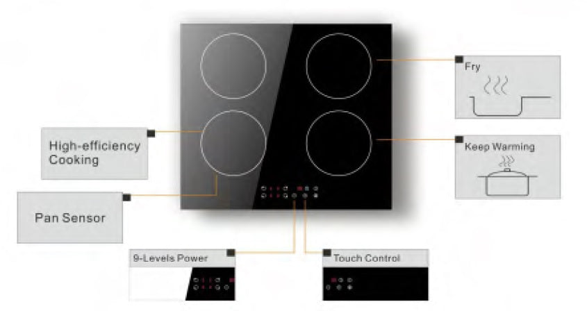 PowerPoint 4‑Zone Touch Control Frameless Ceramic Hob