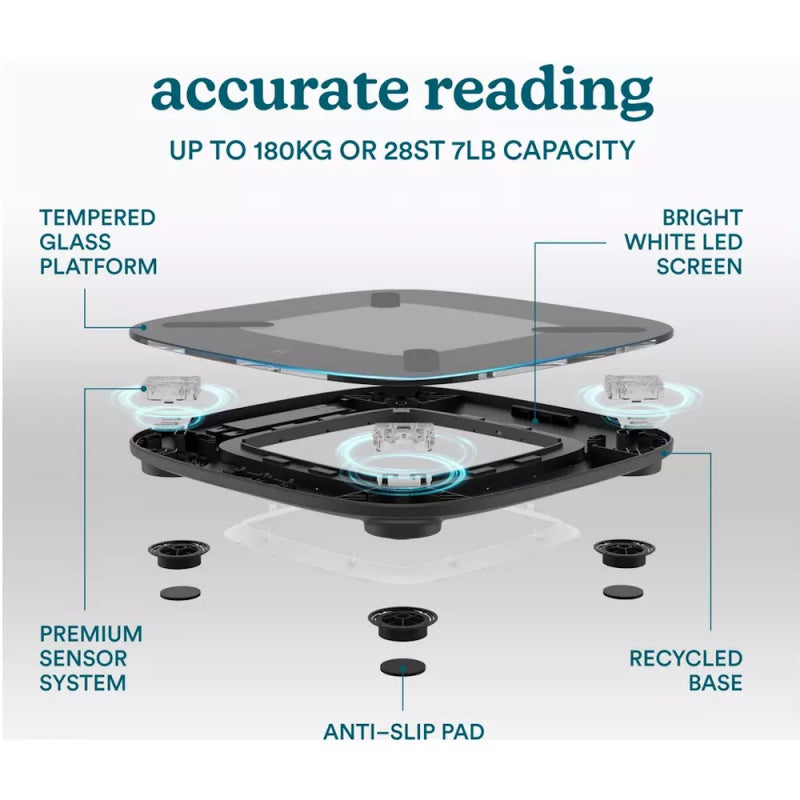 Homedics Glo Essential Bathroom Scales