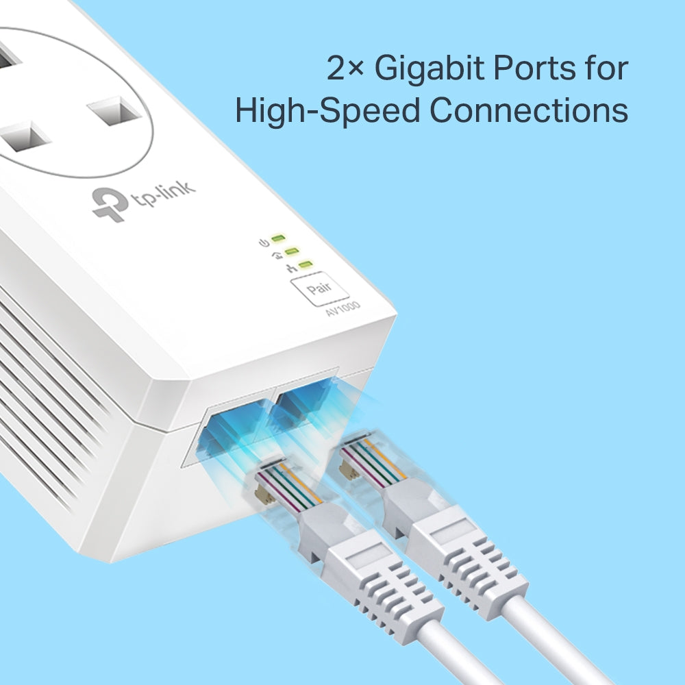 AV1000 2-Port Gigabit Passthrough Powerline Starter Kit