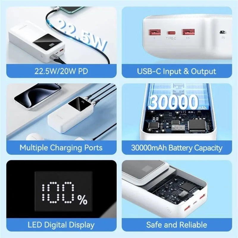 Vention Powerbank 30000mAh 22.5W - White | FHMW0