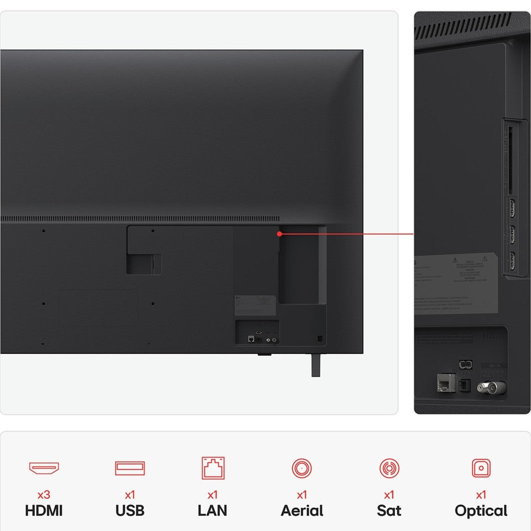 LG UA75 65" 4K UHD LED Smart TV | 65UA75006LA.AEK LG TV Ben Sweeney Electrical Euronics