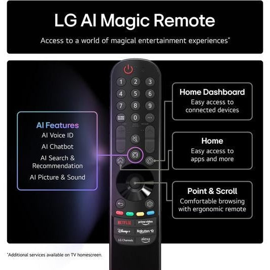 LG Nano81 55" 4K UHD NanoCell Smart TV | 55NANO81A6A.AEK