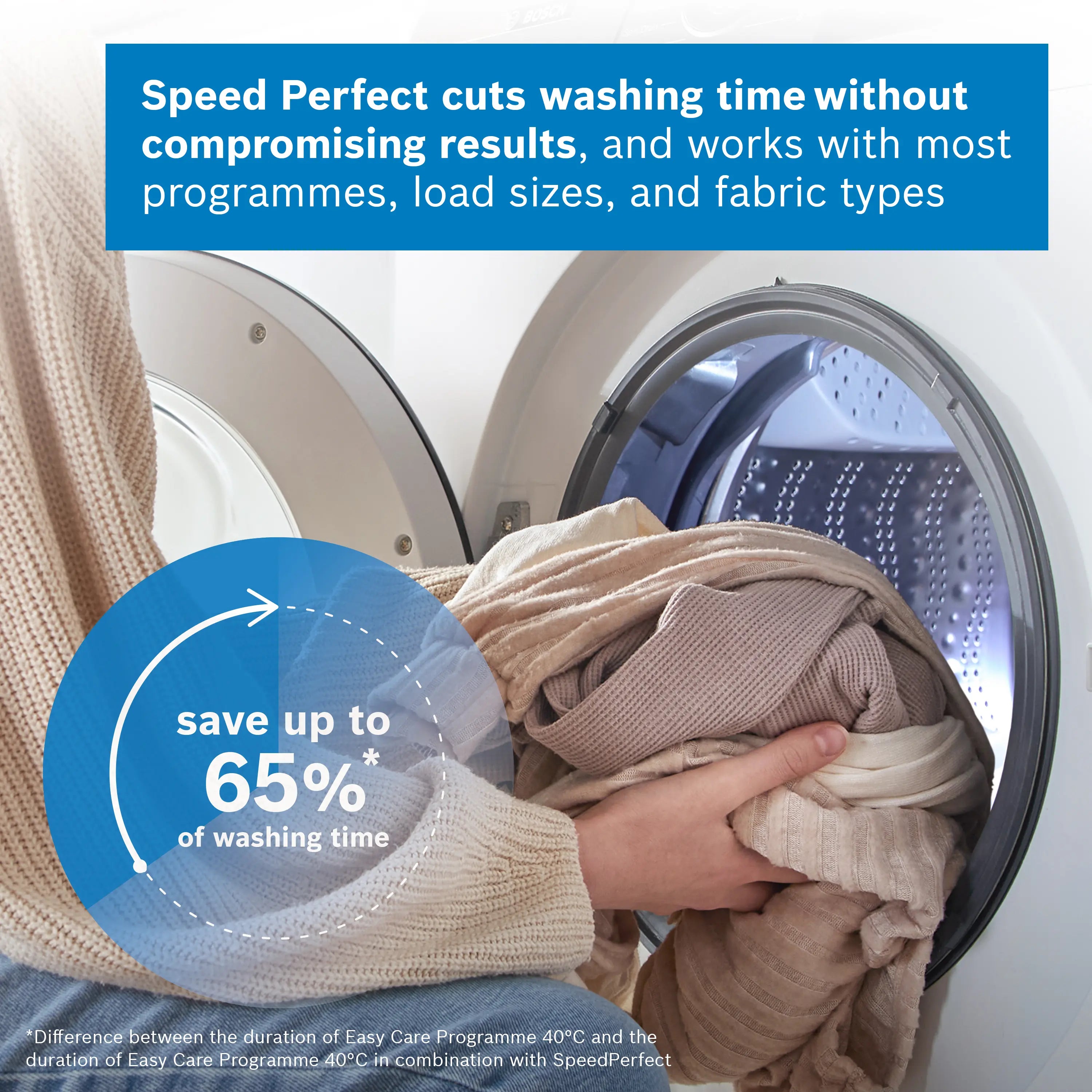 Bosch Series 6 10kg Freestanding Washing Machine | WGG254F1GB