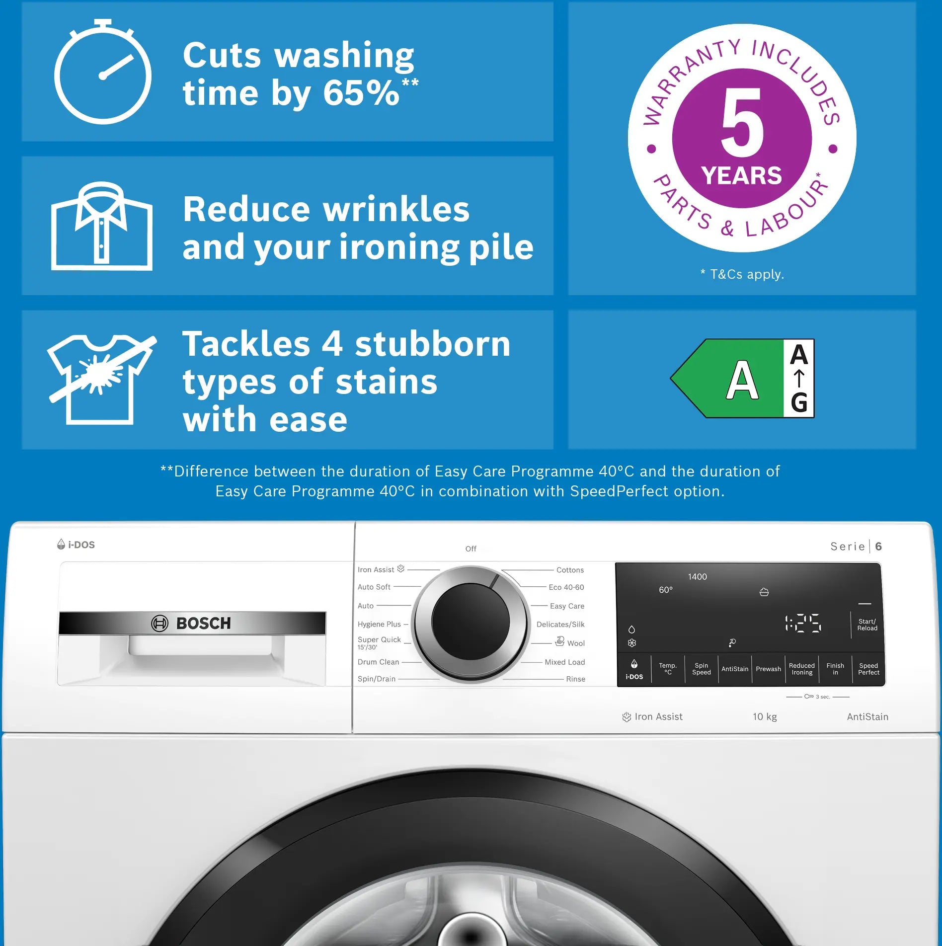 Bosch Series 6 10kg Freestanding Washing Machine | WGG254F1GB