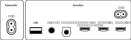 Philips Soundbar 2.1 With Wireless Subwoofer | TAB8405/10