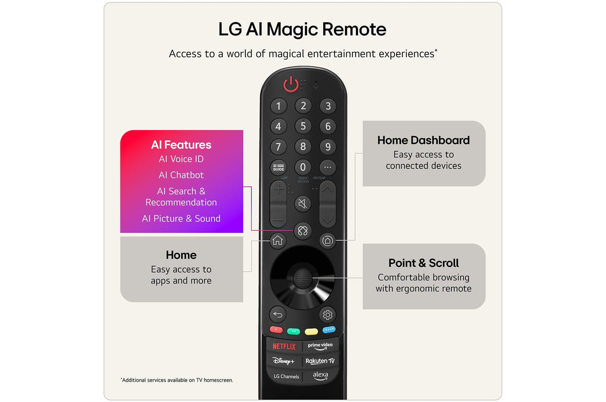 LG 65" QNED72 QNED AI Mini LED 4K Smart TV (2026) | 65QNED72B6B.AEI