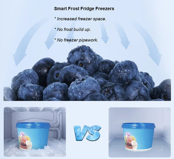 PowerPoint 54 cm White Smart Frost Fridge-Over-Freezer - 205 L Total Capacity