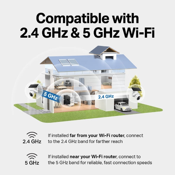 Tapo Solar-Powered Pan/Tilt Security Camera Kit | Tapo-C660