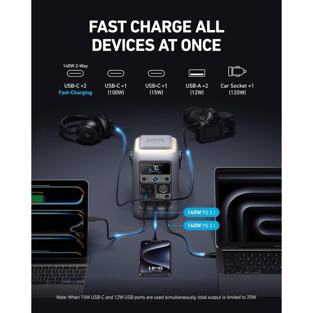 Anker Solix C300 Portable Battery Power Station 288W | A1728011 Anker Powerbank Ben Sweeney Electrical Euronics