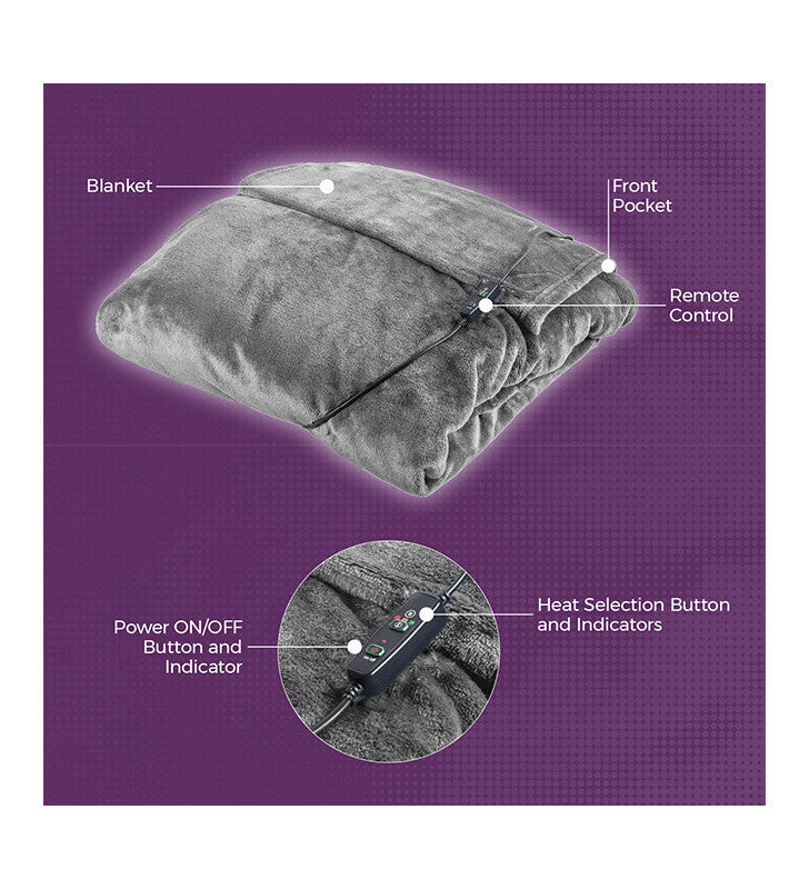 Carmen Heated Wearable Blanket