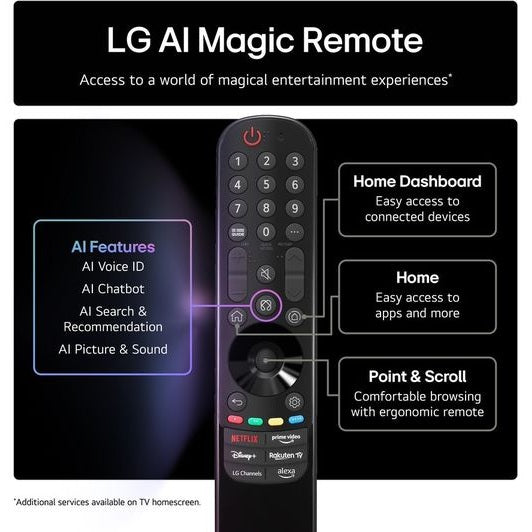LG Nano81 65" 4K UHD NanoCell Smart TV | 65NANO81A6A.AEK LG TV Ben Sweeney Electrical Euronics