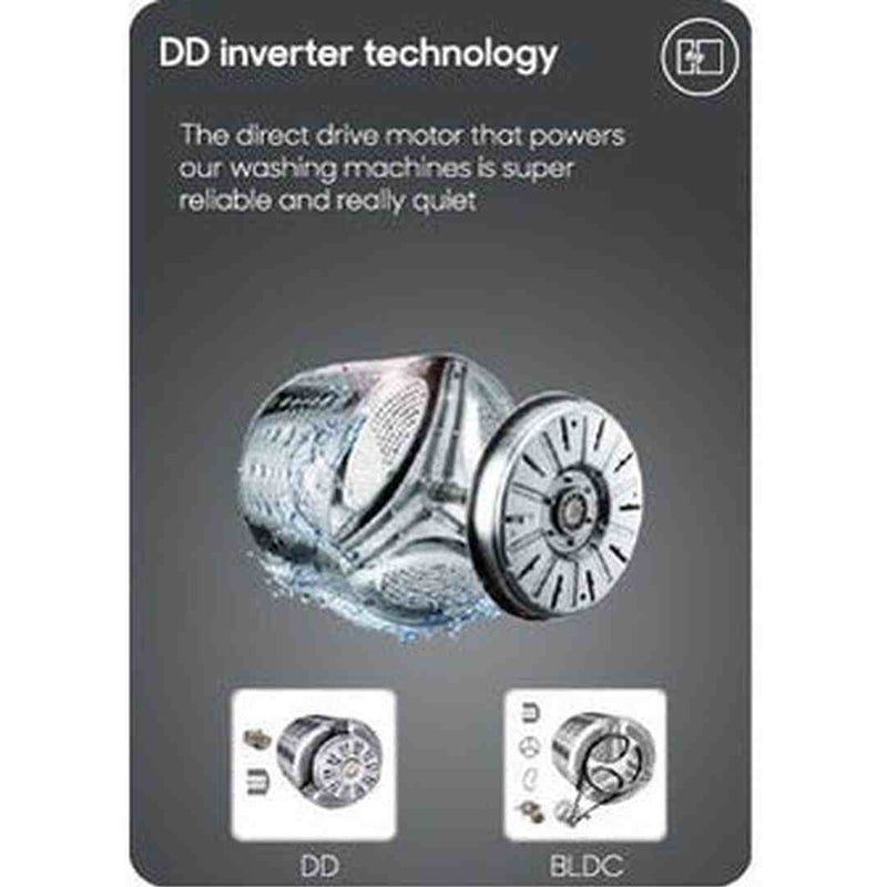 PowerPoint 10Kg A Rated Washer Dryer with Inverter Motor - Black | P3210614MLG Powerpoint Washing Machine Ben Sweeney Electrical Euronics