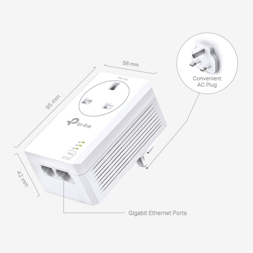 AV1000 2-Port Gigabit Passthrough Powerline Starter Kit
