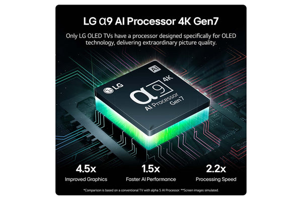 65 inch LG OLED evo AI C4 4K Smart TV 2024 | OLED65C44LA