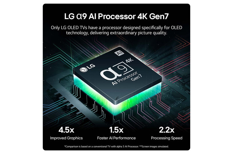 65 inch LG OLED evo AI C4 4K Smart TV 2024 | OLED65C44LA
