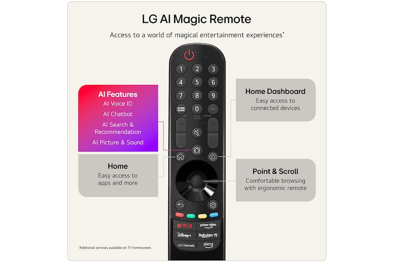 LG 75" QNED72 QNED AI Mini LED 4K Smart TV (2026) | 75QNED72B6B